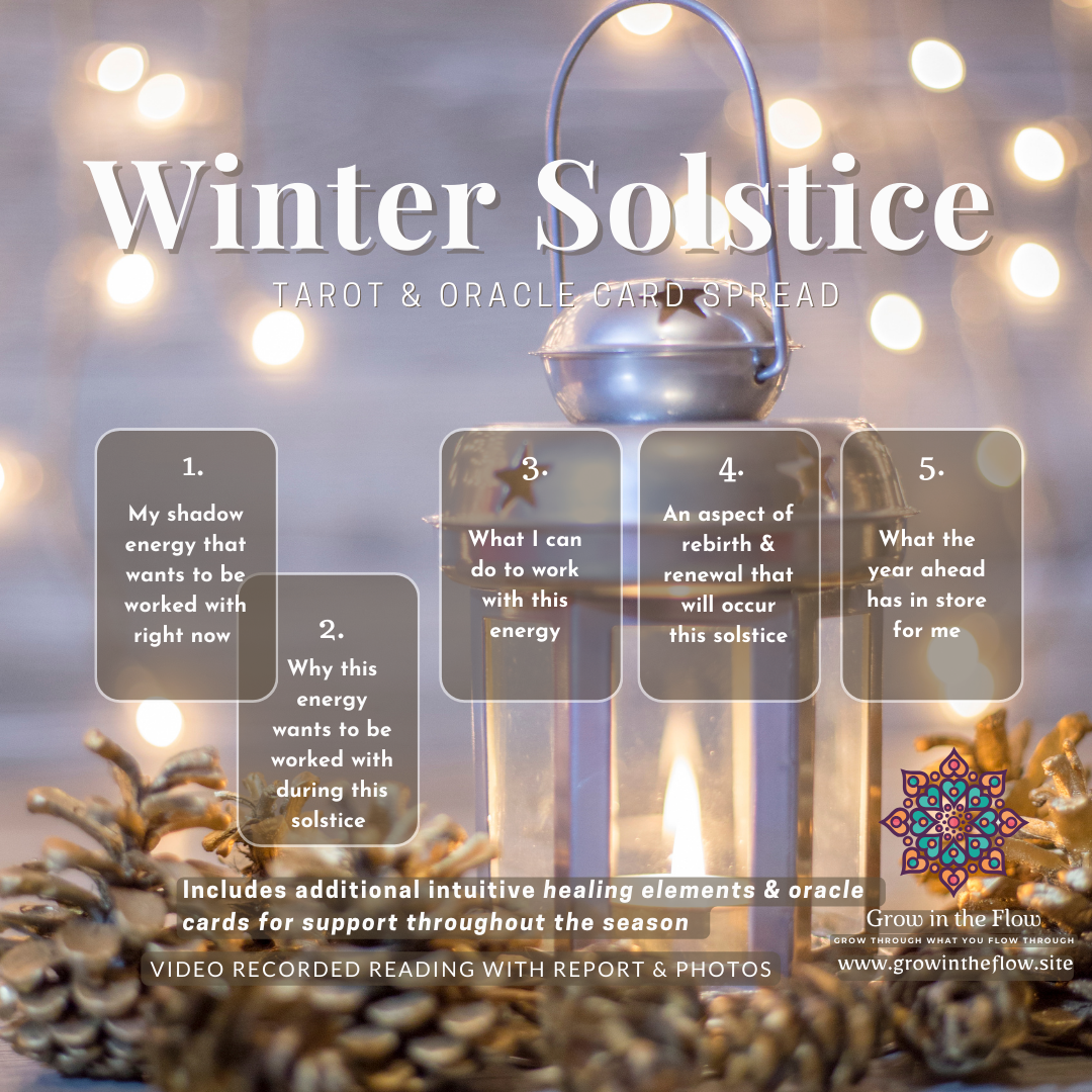 Winter Solstice Reading (Delivered Oct. 2024)